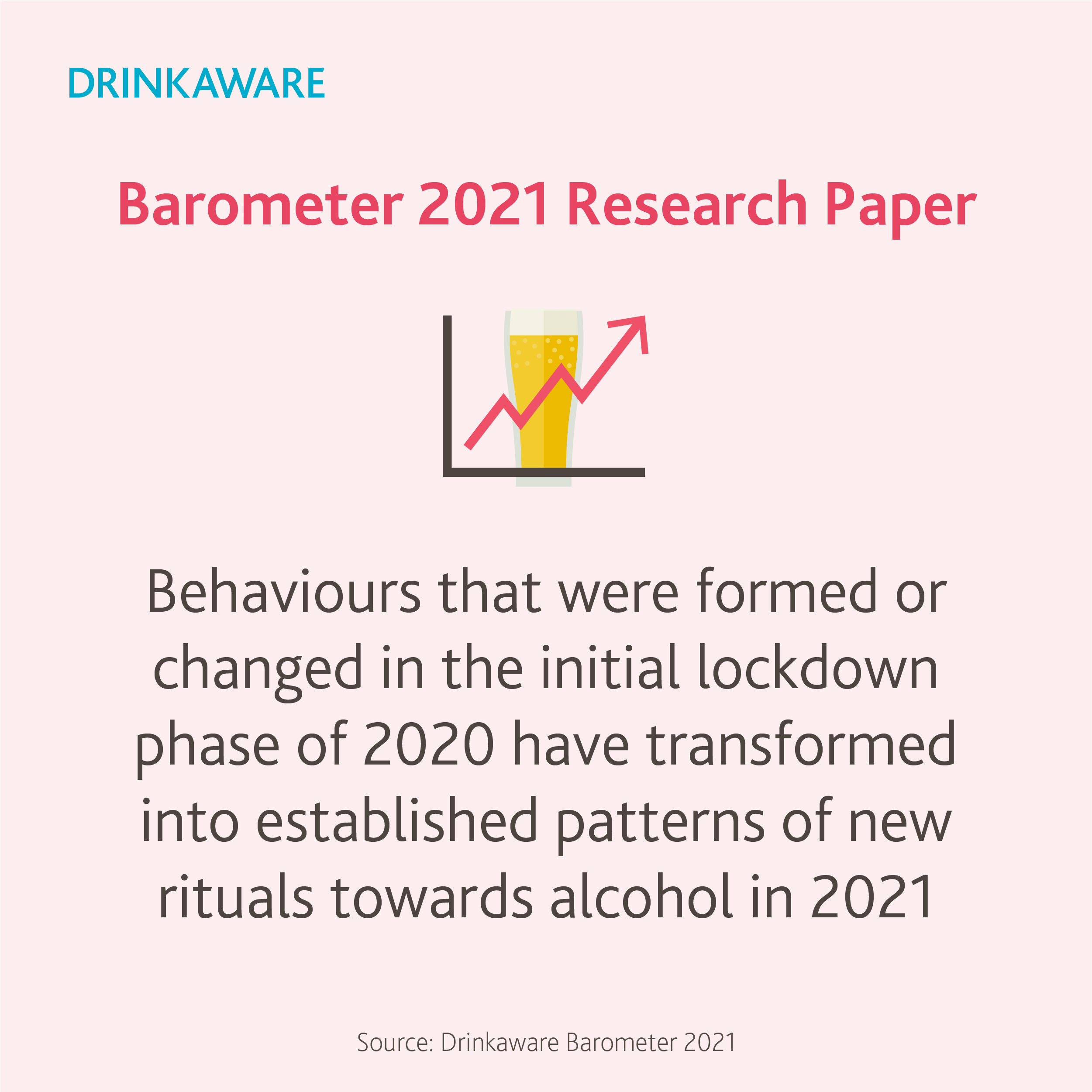 Barometer Research Paper